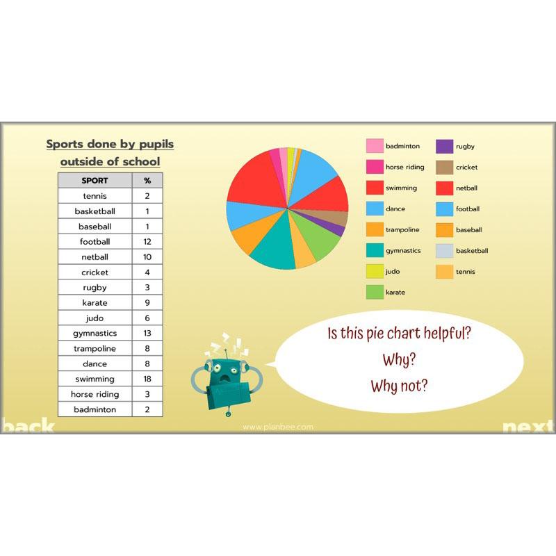 PlanBee Solving Data Problems Year 6 Statistics by PlanBee