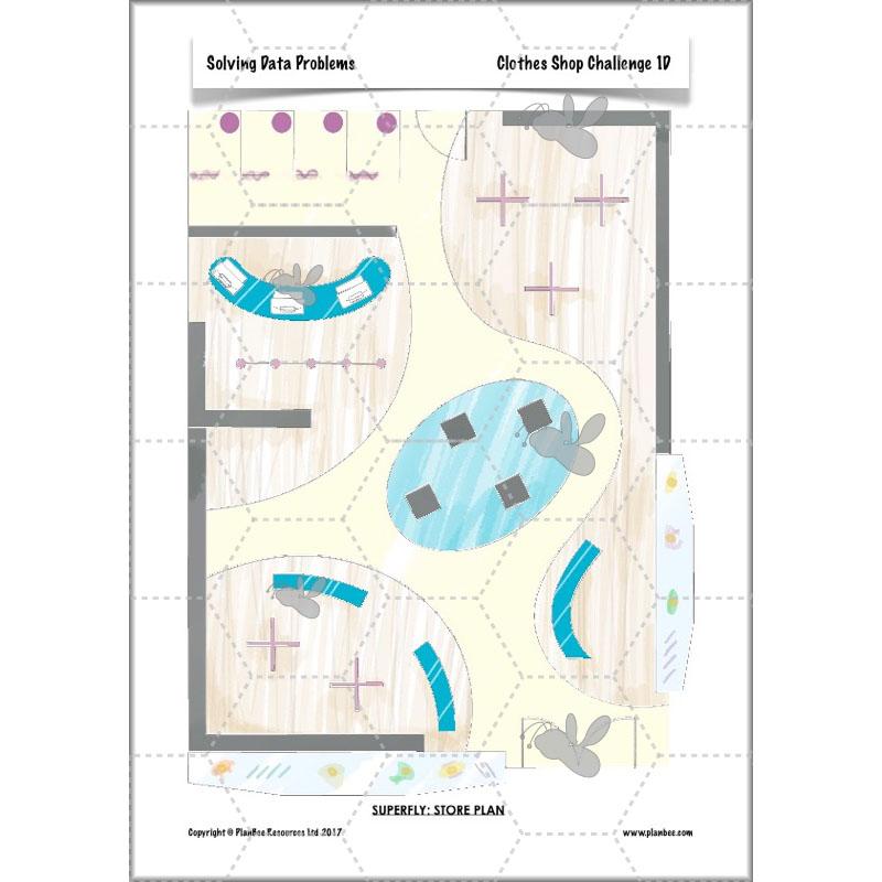 PlanBee Solving Data Problems Year 6 Statistics by PlanBee