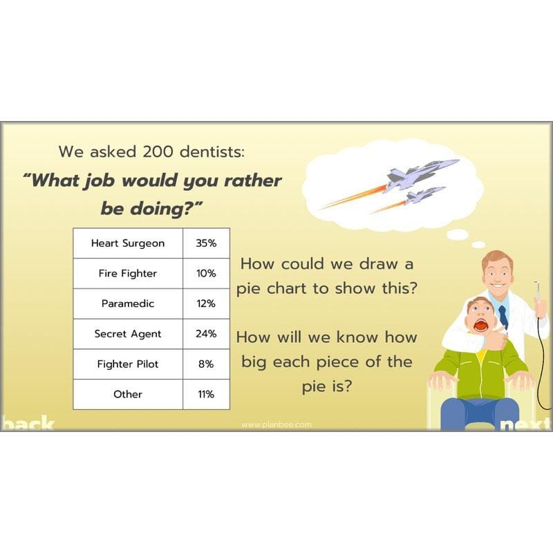 PlanBee Solving Data Problems Year 6 Statistics by PlanBee