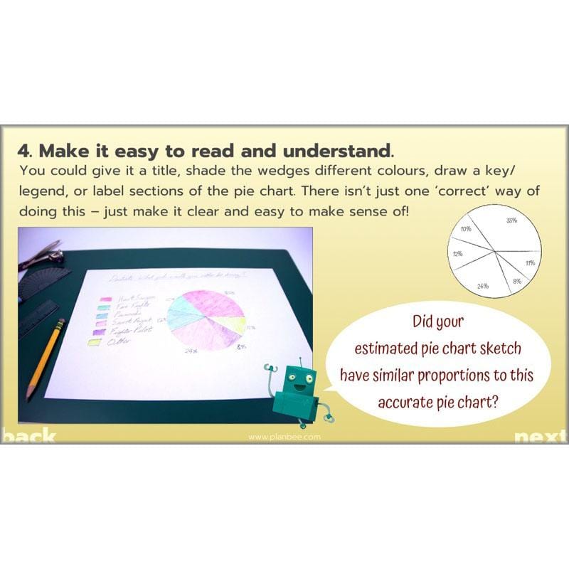 PlanBee Solving Data Problems Year 6 Statistics by PlanBee