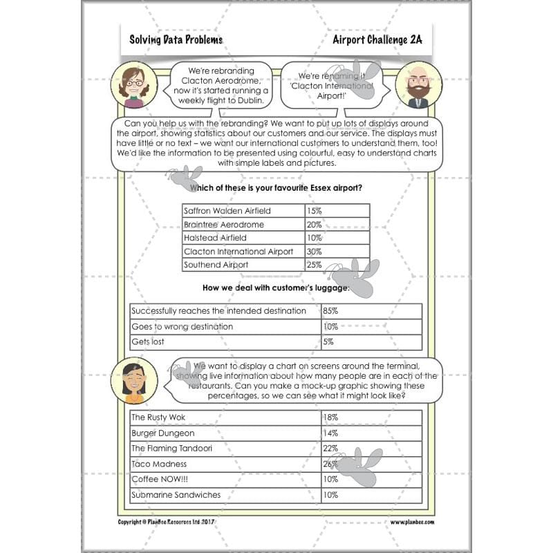 PlanBee Solving Data Problems Year 6 Statistics by PlanBee