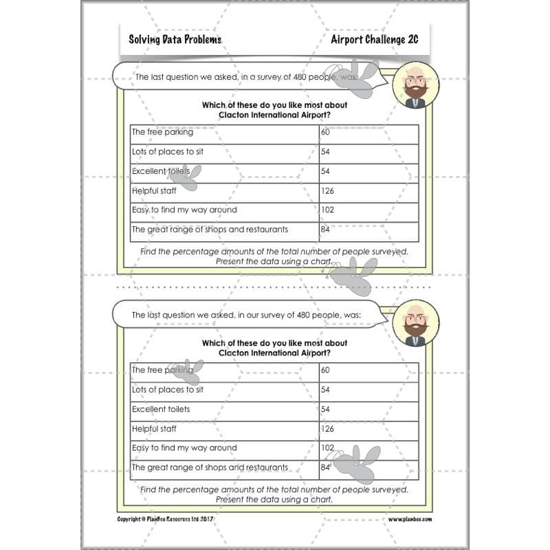 PlanBee Solving Data Problems Year 6 Statistics by PlanBee