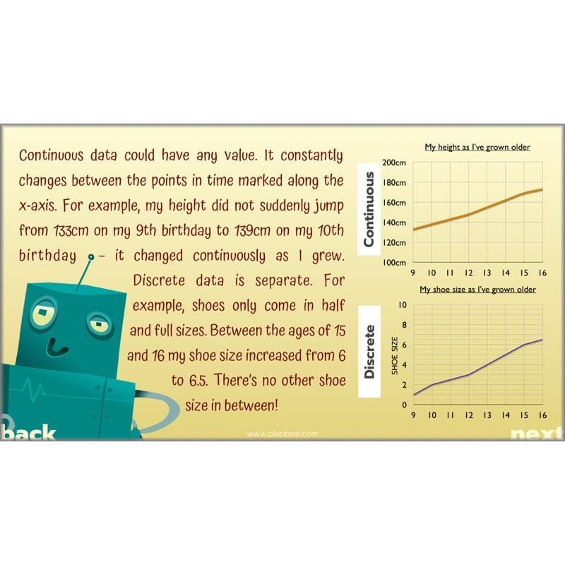 PlanBee Solving Data Problems Year 6 Statistics by PlanBee