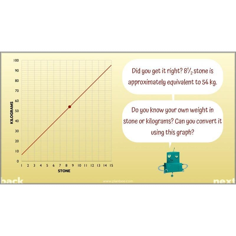 PlanBee Solving Data Problems Year 6 Statistics by PlanBee
