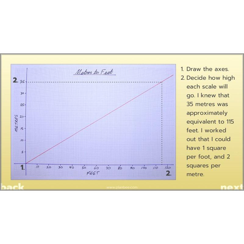 PlanBee Solving Data Problems Year 6 Statistics by PlanBee