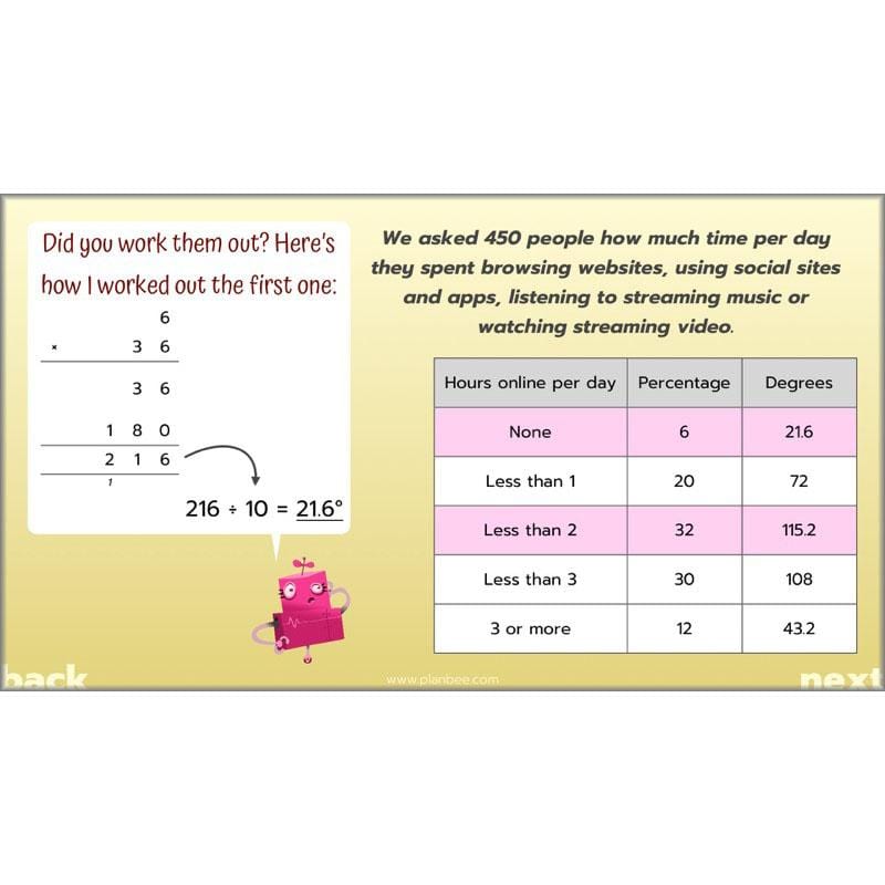 PlanBee Solving Data Problems Year 6 Statistics by PlanBee