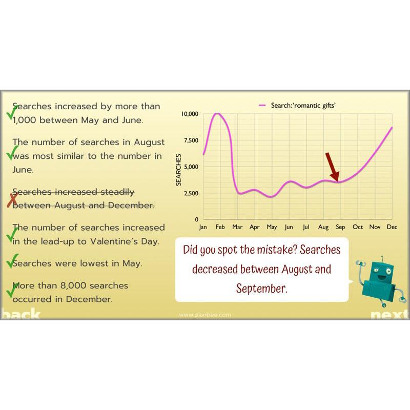 PlanBee Solving Data Problems Year 6 Statistics by PlanBee