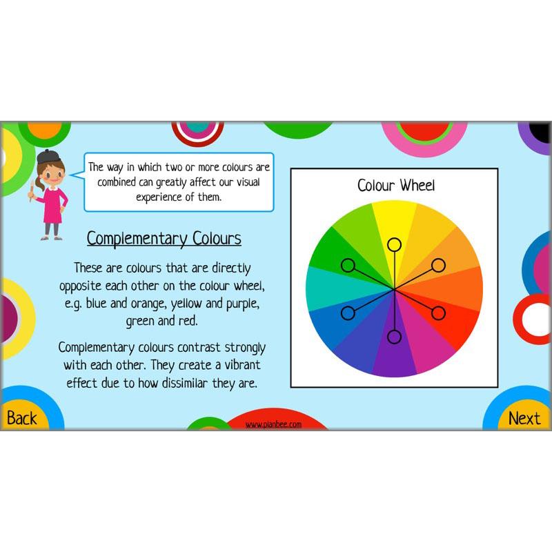 PlanBee Sonia DelaunayKS2 Art scheme of work by PlanBee