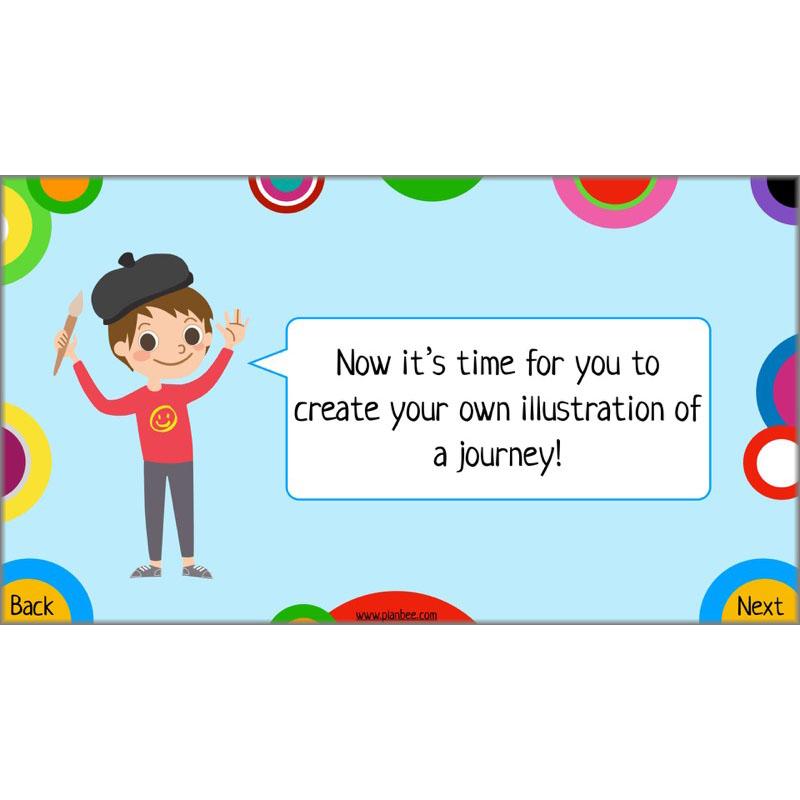 PlanBee Sonia DelaunayKS2 Art scheme of work by PlanBee