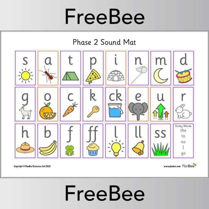 Phonics Program Sound Mat Free Phonics Sound Mat Pack | Phonic Resource by PlanBee