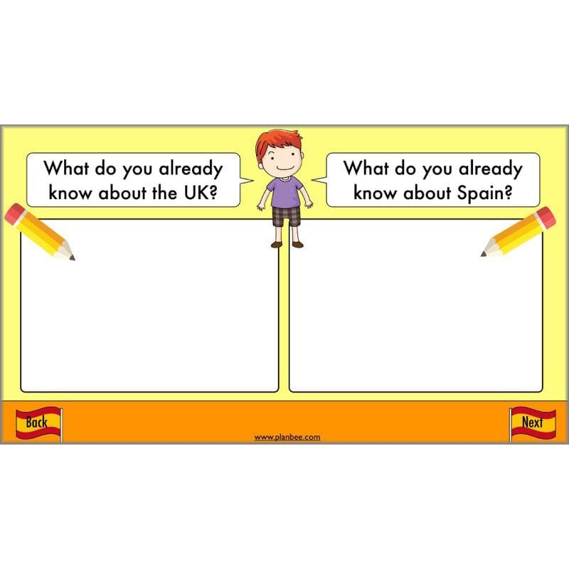 PlanBee Spain and Catalonia: KS2 Geography scheme of work Year 3 & Year 4