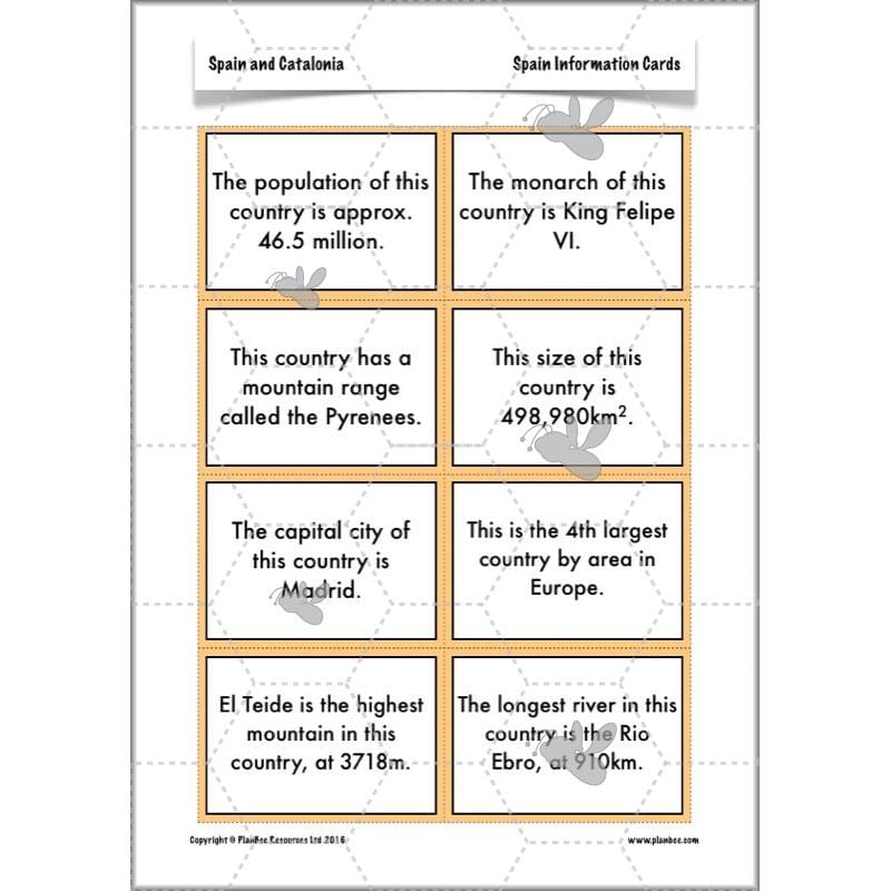 PlanBee Spain and Catalonia: KS2 Geography scheme of work Year 3 & Year 4