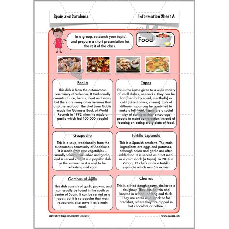 PlanBee Spain and Catalonia: KS2 Geography scheme of work Year 3 & Year 4