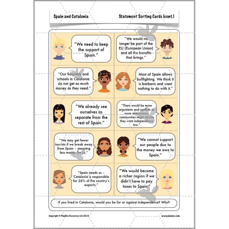 PlanBee Spain and Catalonia: KS2 Geography scheme of work Year 3 & Year 4