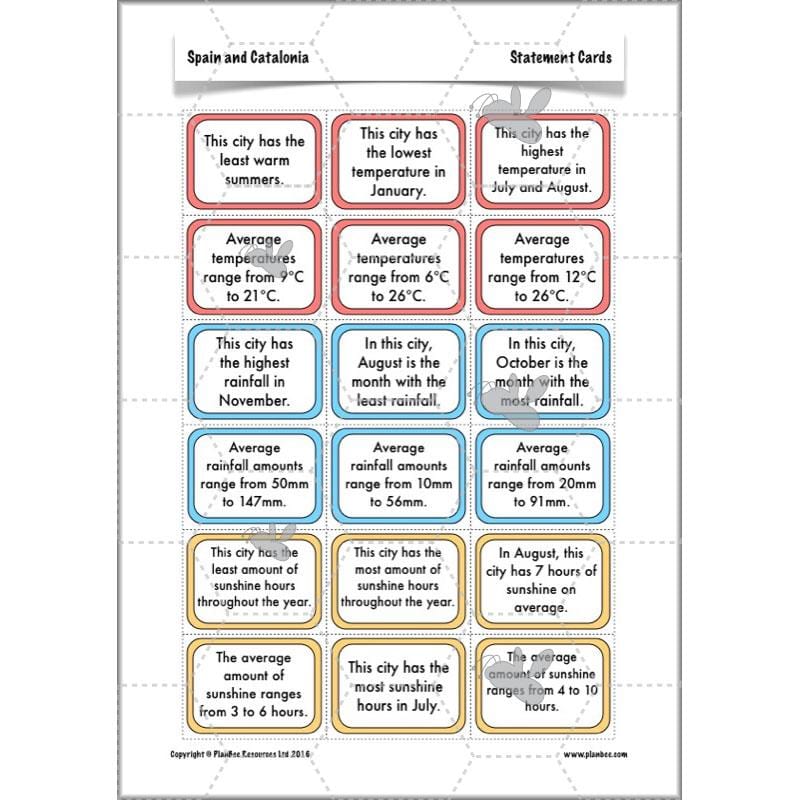 PlanBee Spain and Catalonia: KS2 Geography scheme of work Year 3 & Year 4