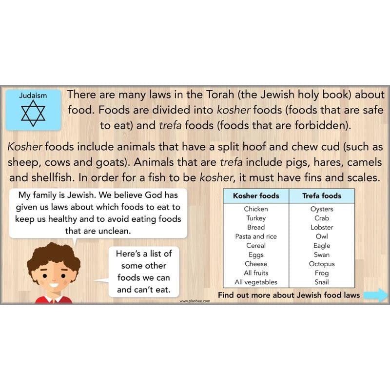 PlanBee Special Foods - Religious Foods: KS2 RE Lesson Plans & Resources