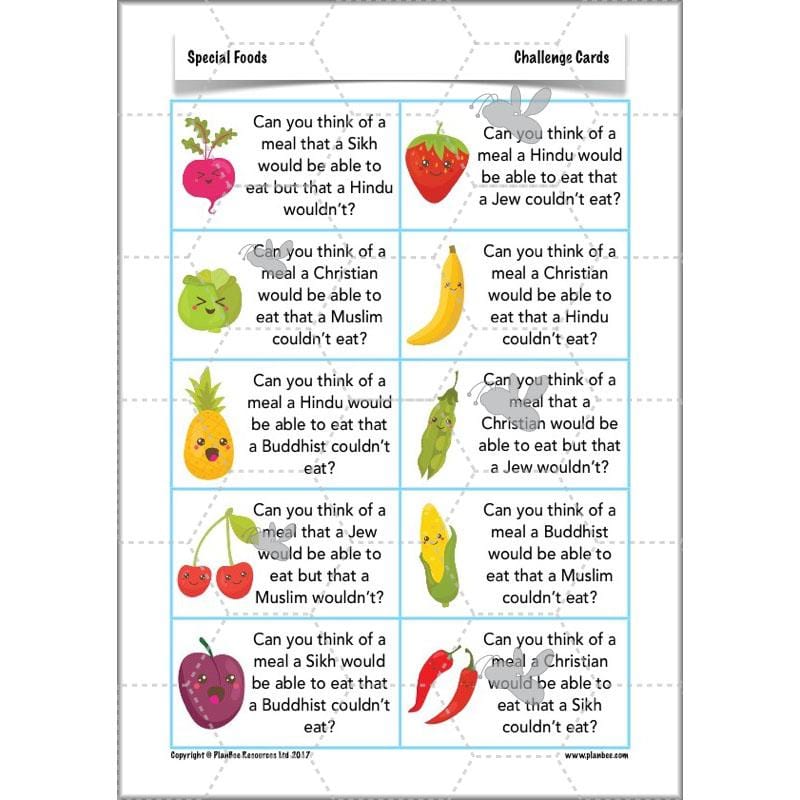 PlanBee Special Foods - Religious Foods: KS2 RE Lesson Plans & Resources