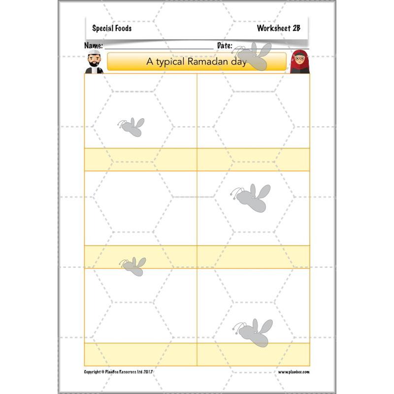 PlanBee Special Foods - Religious Foods: KS2 RE Lesson Plans & Resources