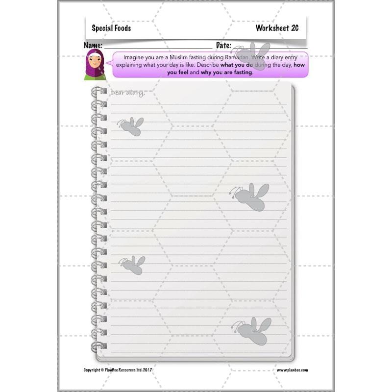 PlanBee Special Foods - Religious Foods: KS2 RE Lesson Plans & Resources
