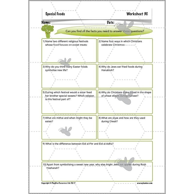 PlanBee Special Foods - Religious Foods: KS2 RE Lesson Plans & Resources