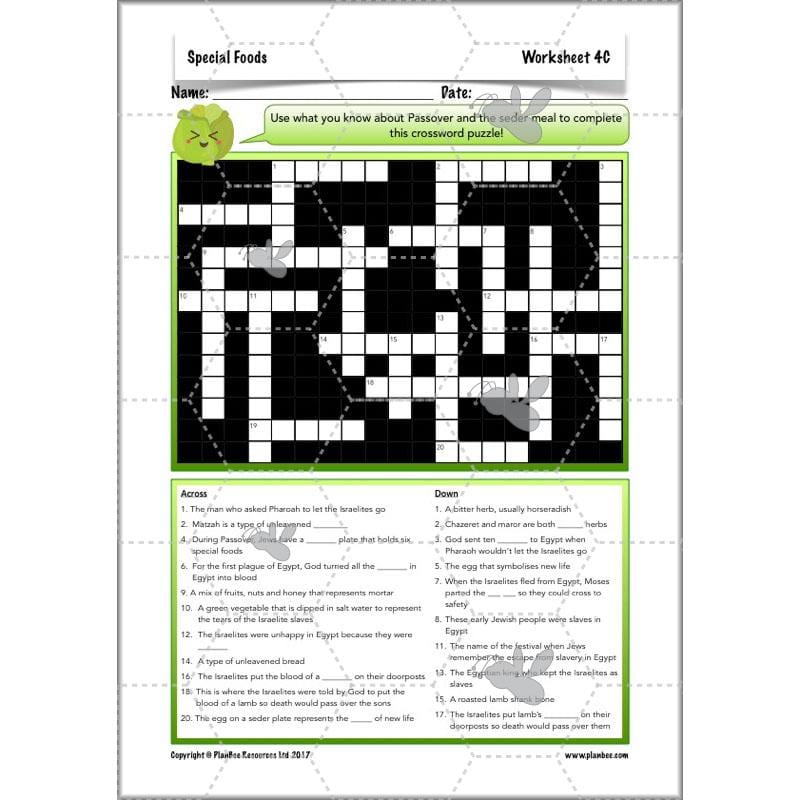 PlanBee Special Foods - Religious Foods: KS2 RE Lesson Plans & Resources