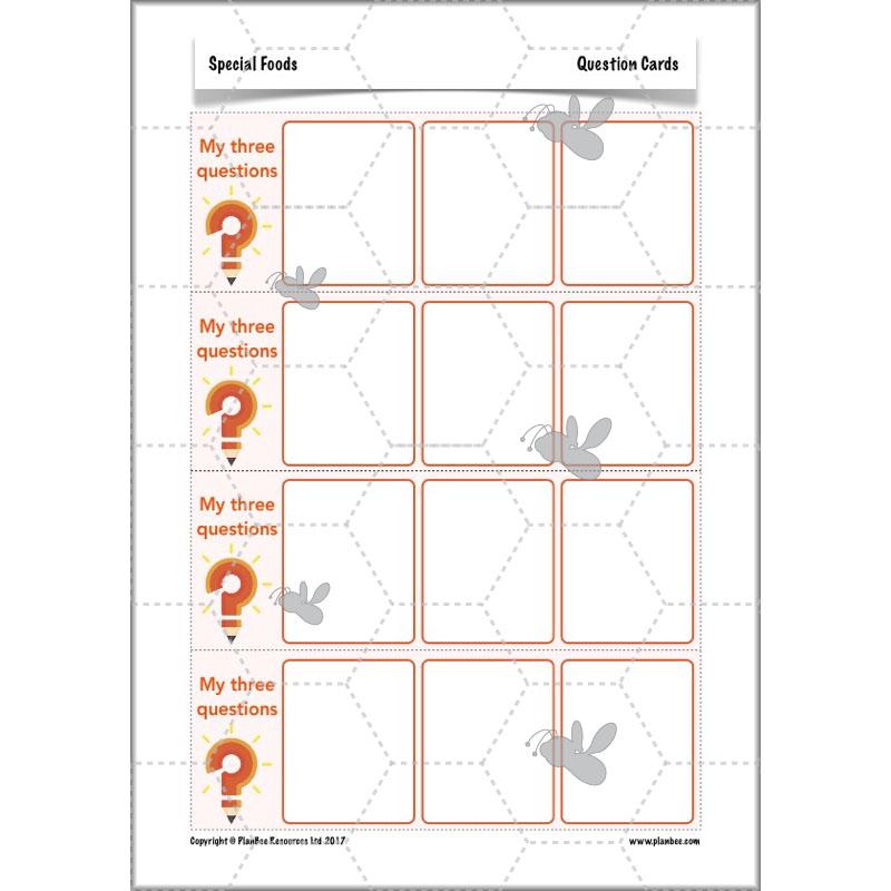 PlanBee Special Foods - Religious Foods: KS2 RE Lesson Plans & Resources