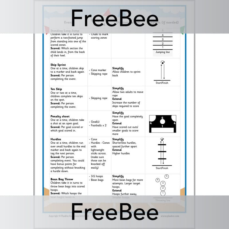 PlanBee FREE Sports Day Activities Ideas Pack by PlanBee