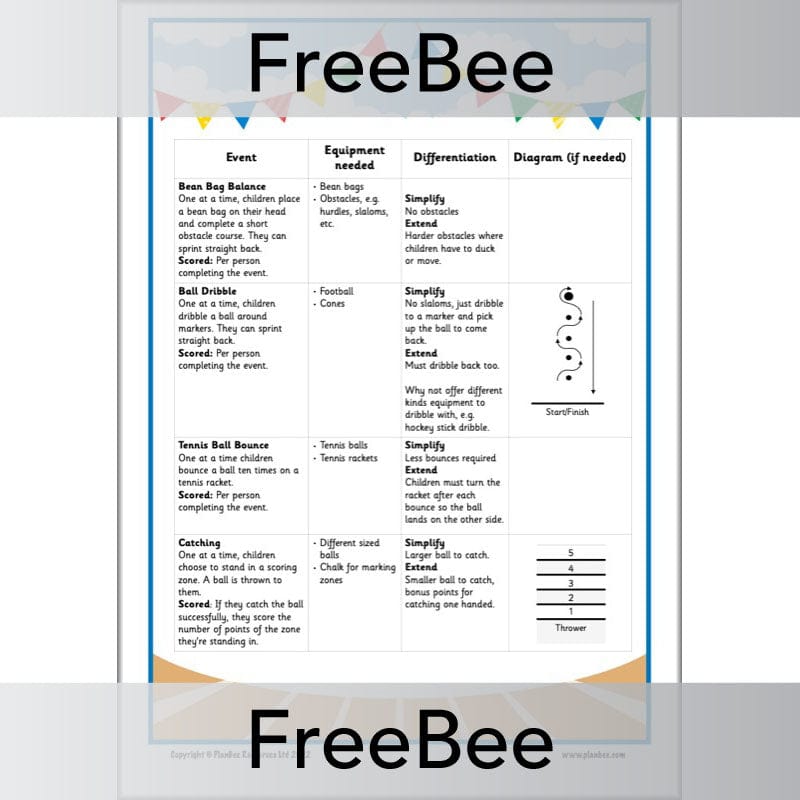 PlanBee FREE Sports Day Activities Ideas Pack by PlanBee