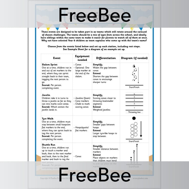 PlanBee FREE Sports Day Activities Ideas Pack by PlanBee