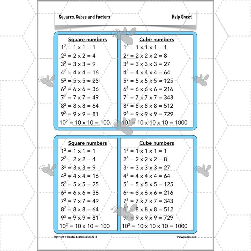 PlanBee Square Numbers, Cube Numbers and Factor Pairs | KS2 Year 5