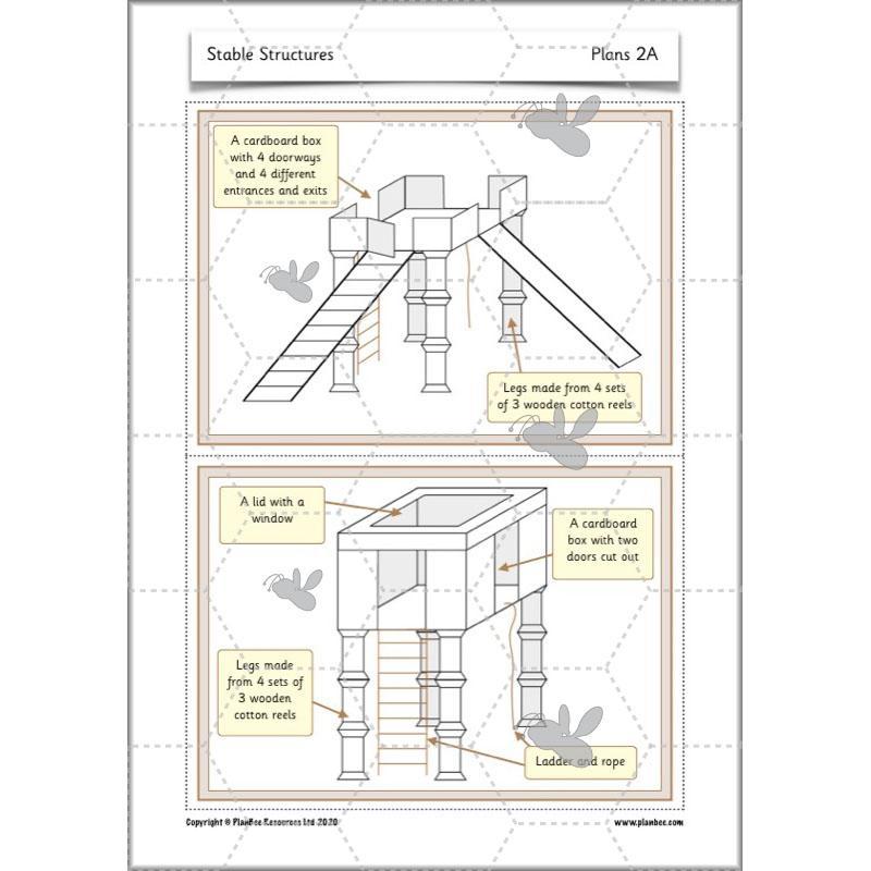 PlanBee Stable Structures KS1 DT Lessons by PlanBee
