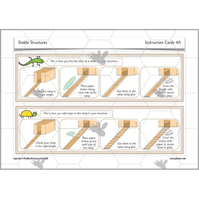 PlanBee Stable Structures KS1 DT Lessons by PlanBee