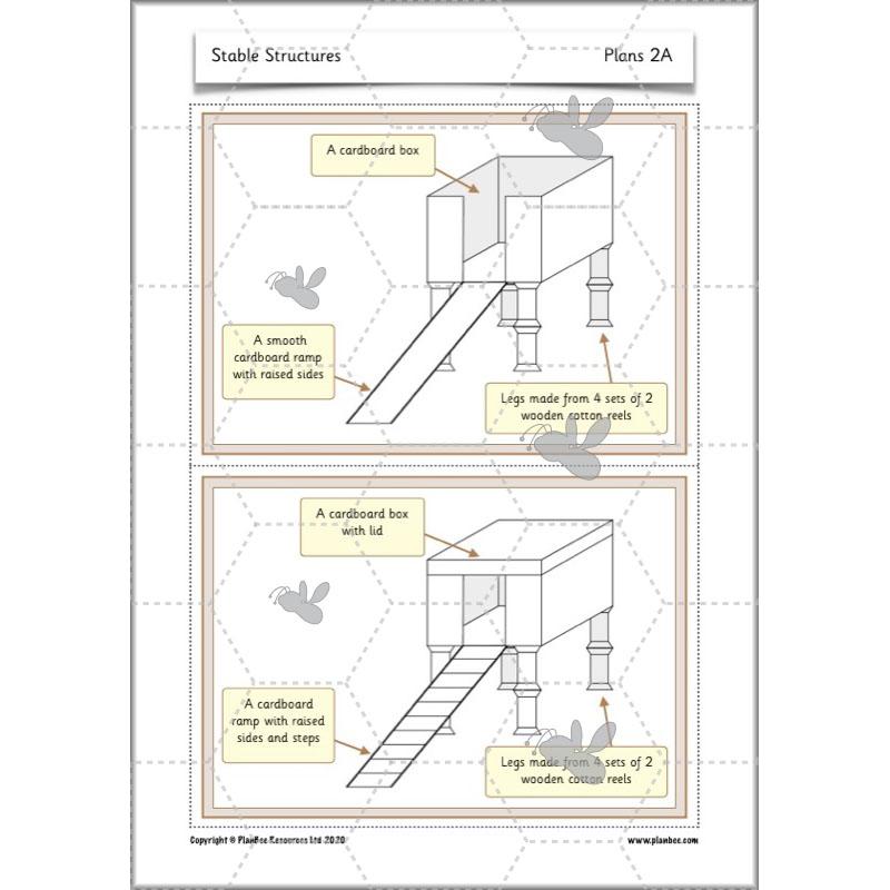 PlanBee Stable Structures KS1 DT Lessons by PlanBee