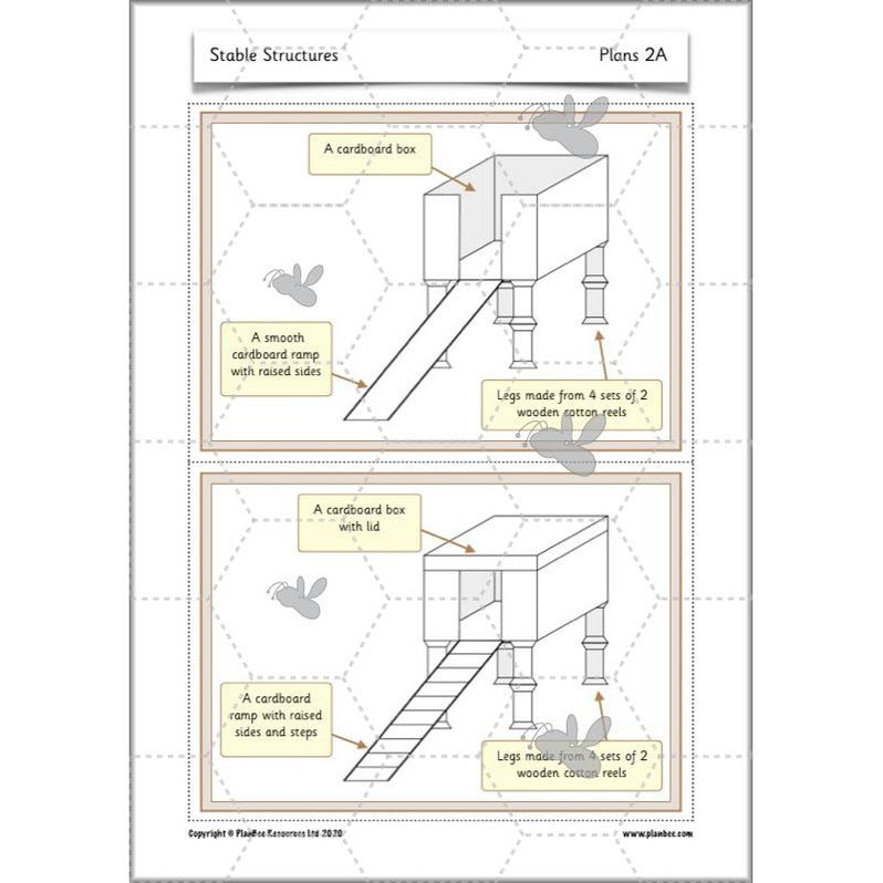 Stable Structures KS1 DT Lessons by PlanBee