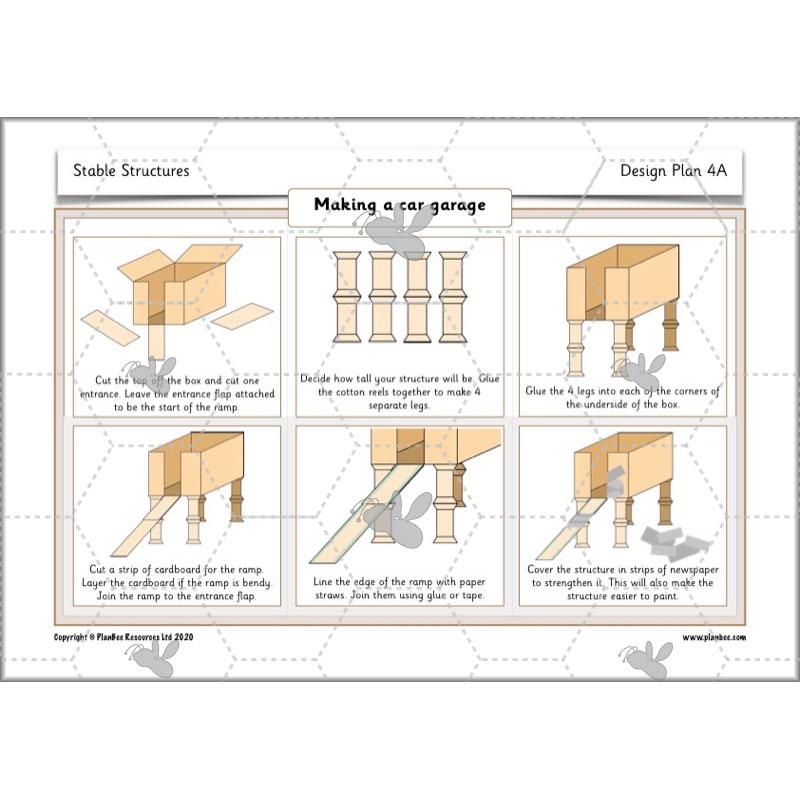 PlanBee Stable Structures KS1 DT Lessons by PlanBee