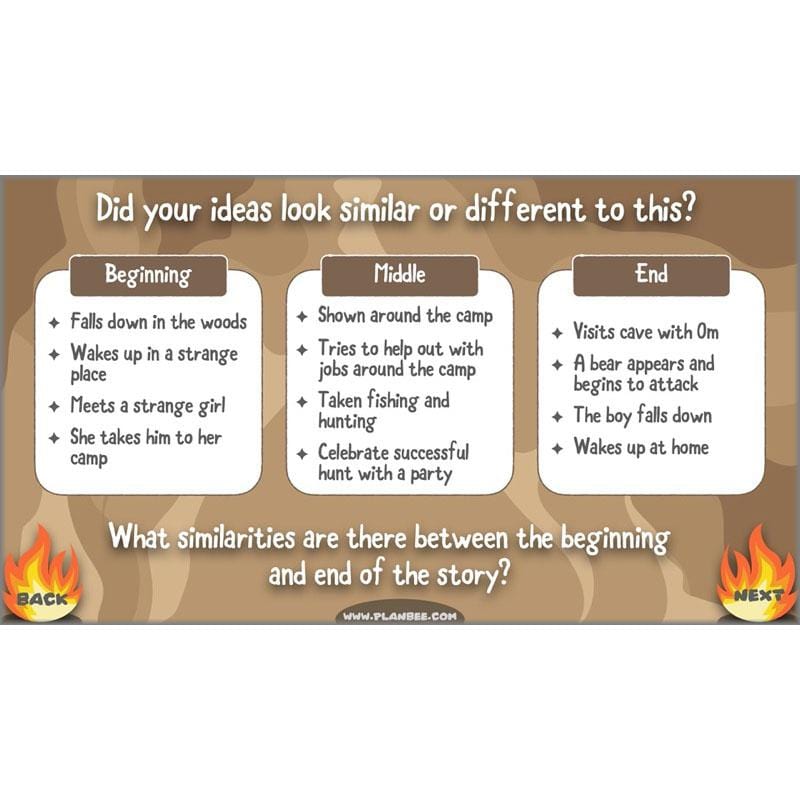 PlanBee Stone Age Boy Planning Year 3 English Lessons