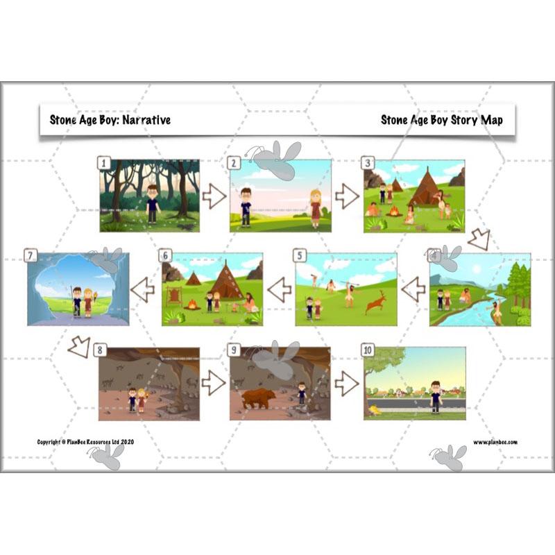 PlanBee Stone Age Boy Planning Year 3 English Lessons