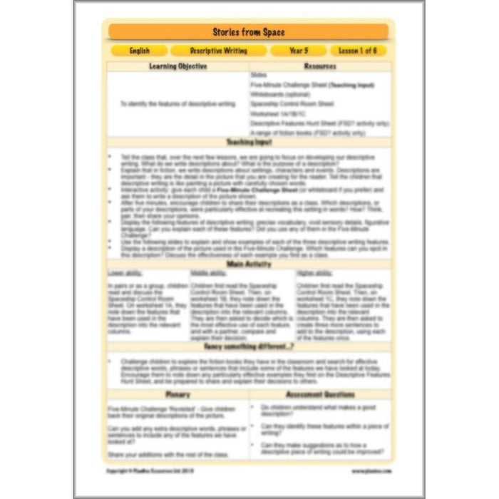 Descriptive Writing Lesson Plans | Stories from Space KS2 — PlanBee