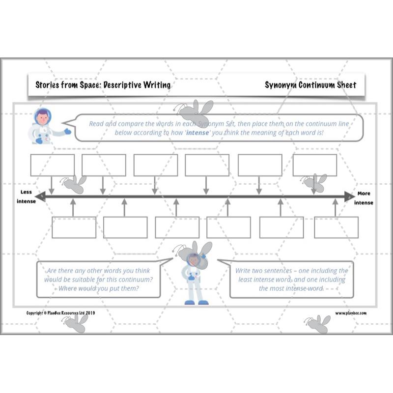 PlanBee Descriptive Writing Lesson Plans | Stories from Space KS2