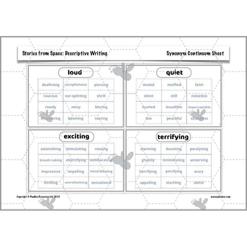 PlanBee Descriptive Writing Lesson Plans | Stories from Space KS2