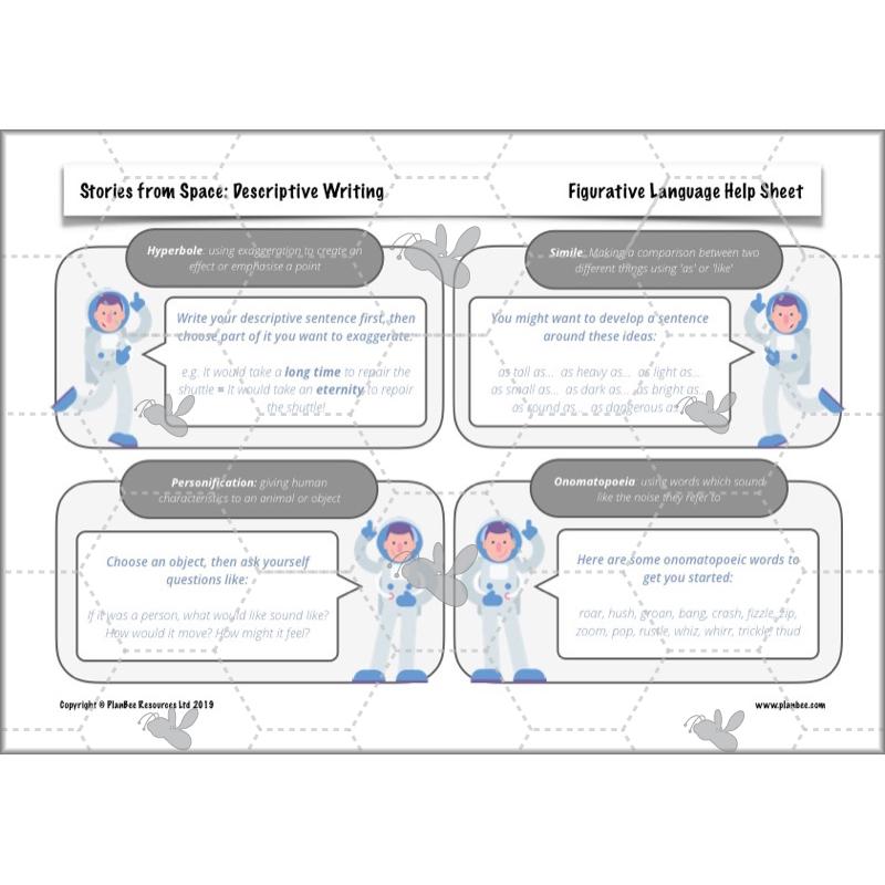 PlanBee Descriptive Writing Lesson Plans | Stories from Space KS2