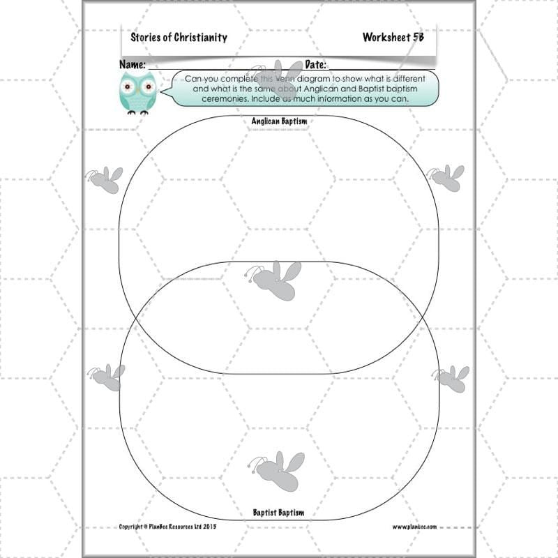 PlanBee Stories of Christianity - Religious Education Lessons | KS2 RE