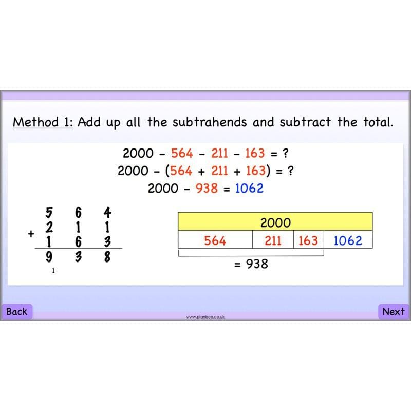 PlanBee Subtraction Methods - KS2 - Year 5 Maths - Addition and Subtraction