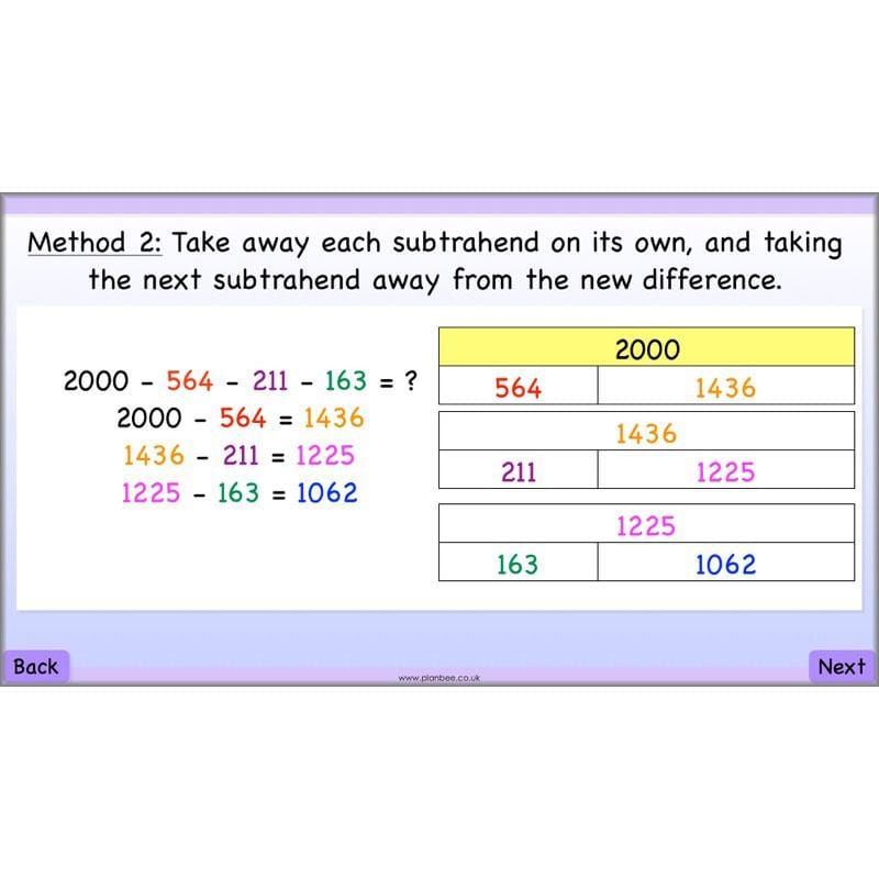 PlanBee Subtraction Methods - KS2 - Year 5 Maths - Addition and Subtraction