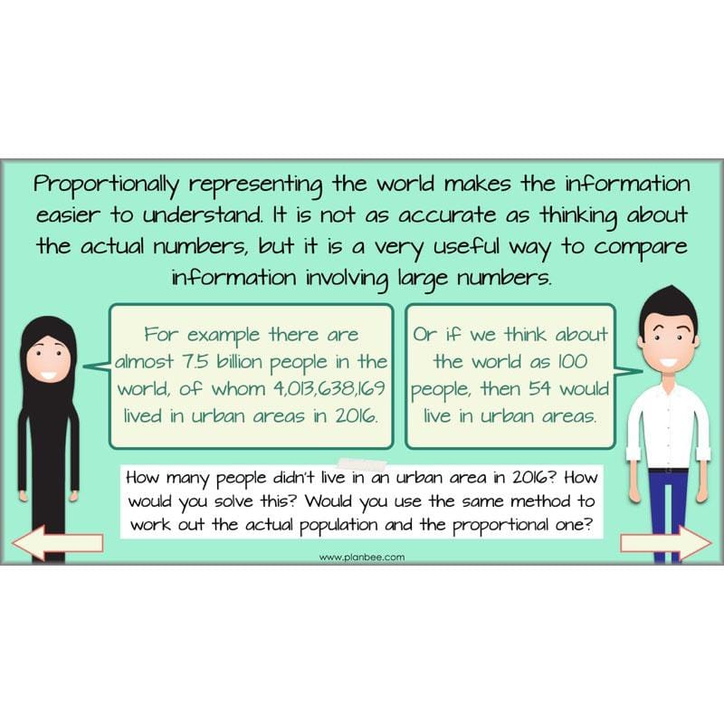 PlanBee Subtractions Strategies - Complete Year 6 Maths Lesson Plans - PlanBee