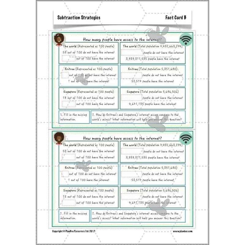 PlanBee Subtractions Strategies - Complete Year 6 Maths Lesson Plans - PlanBee