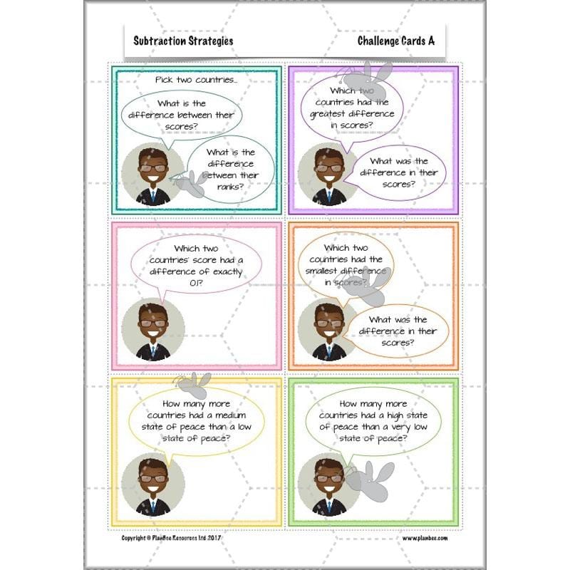 PlanBee Subtractions Strategies - Complete Year 6 Maths Lesson Plans - PlanBee