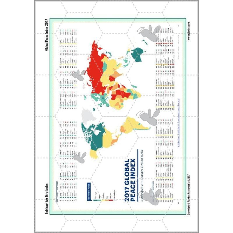 PlanBee Subtractions Strategies - Complete Year 6 Maths Lesson Plans - PlanBee