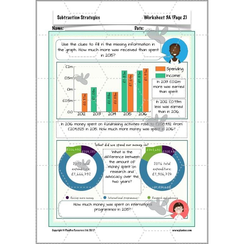 PlanBee Subtractions Strategies - Complete Year 6 Maths Lesson Plans - PlanBee