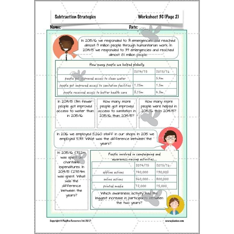 PlanBee Subtractions Strategies - Complete Year 6 Maths Lesson Plans - PlanBee